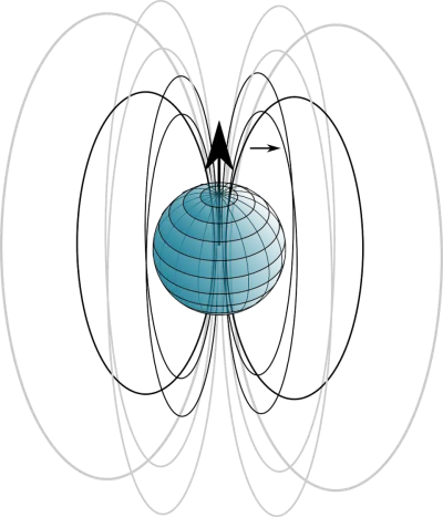 magnetic-field-lines-154887_1280.png