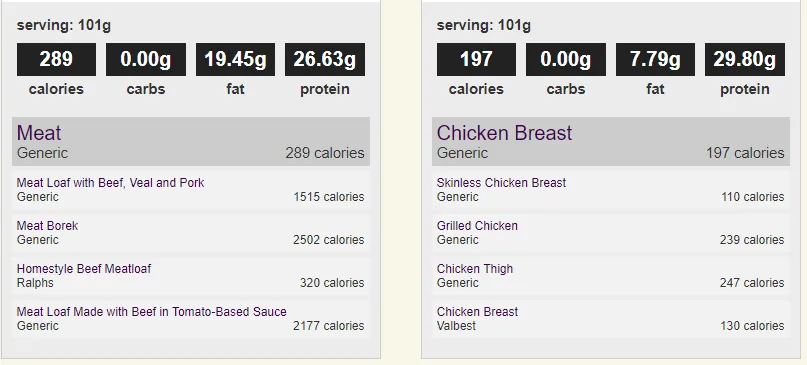 meat vs chicken.PNG