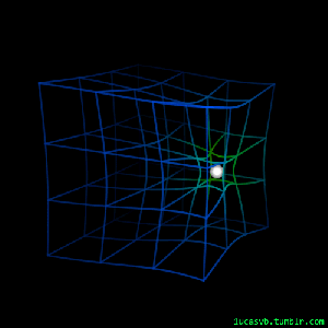 spacetime-curvature.gif