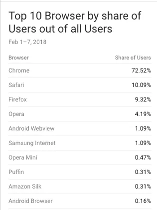 Screen Shot 2018-02-08 at 17.38.45.png