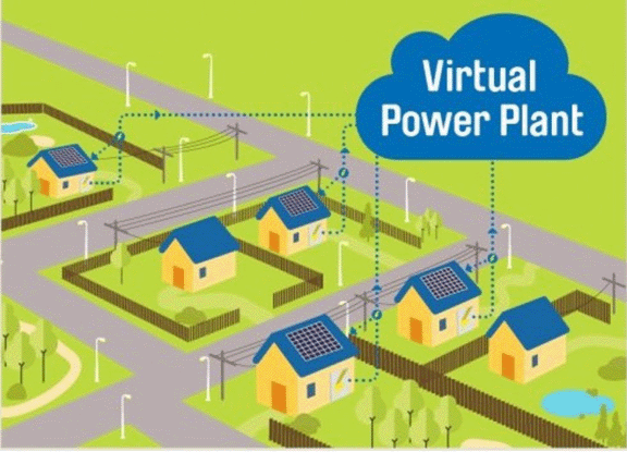 virtual-power-plant.gif