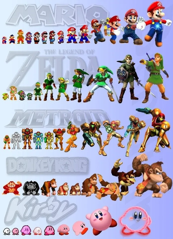 Nintendo_Evolution.jpg