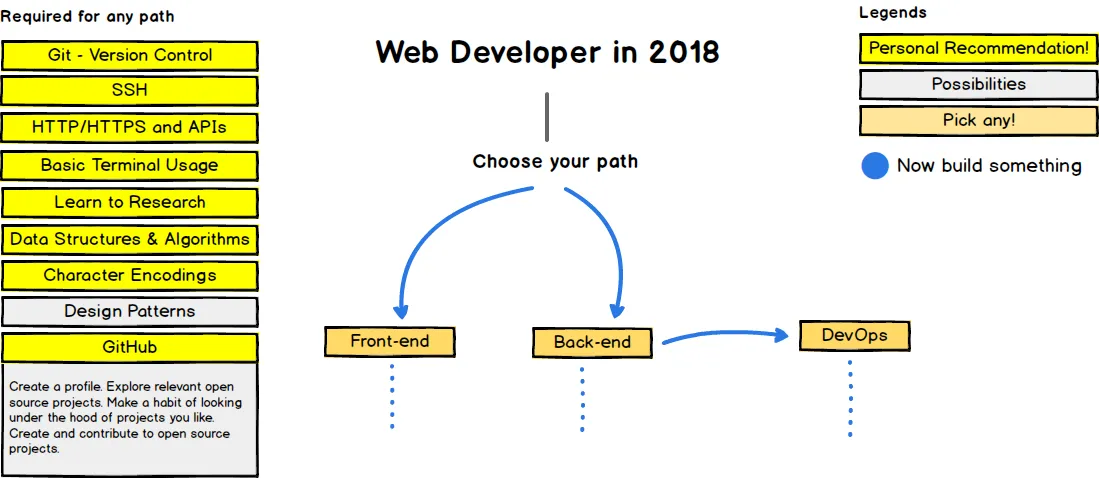 web.png