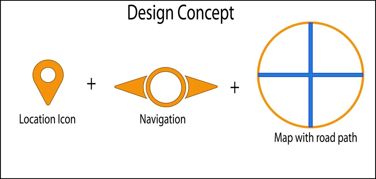 Design Concept.png