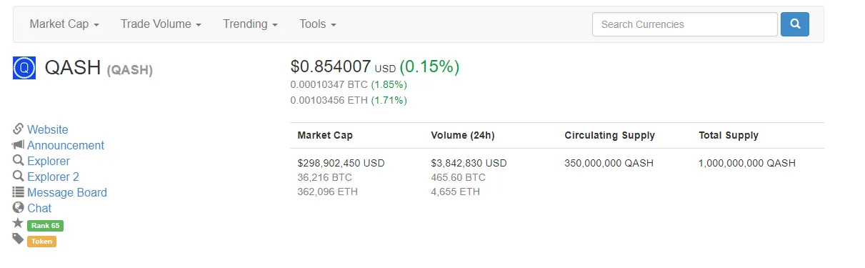 CMC Listing