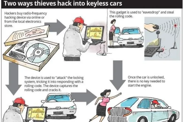 cartheft2.jpg