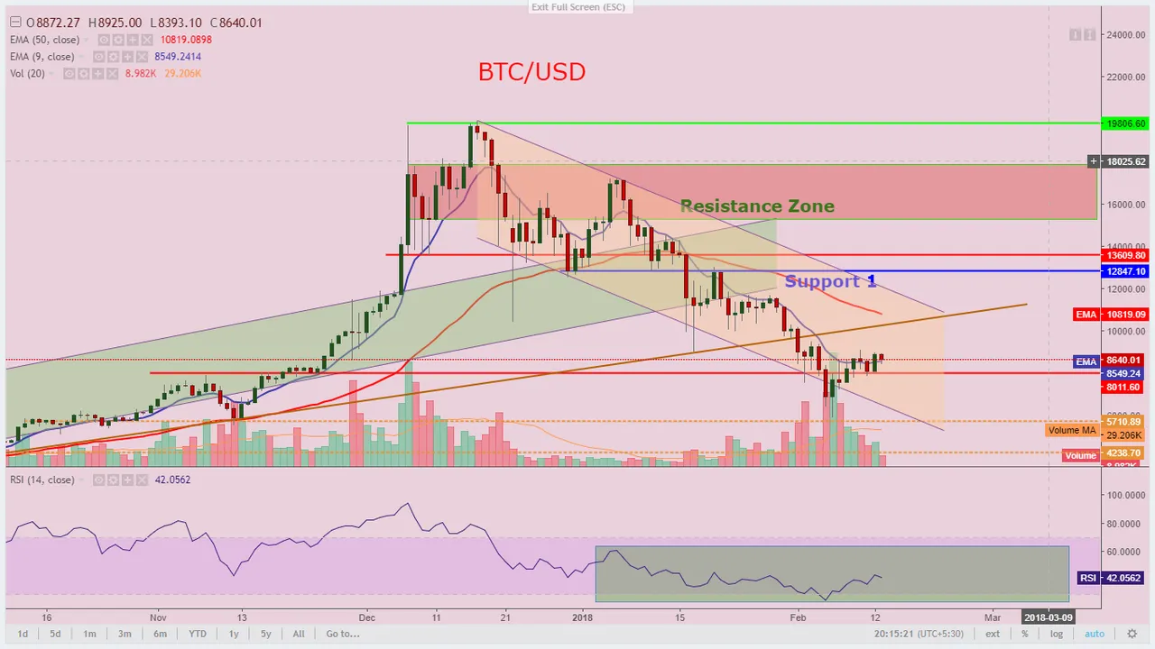 BTC.png