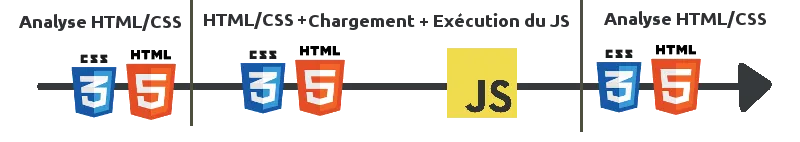 schéma-async.png