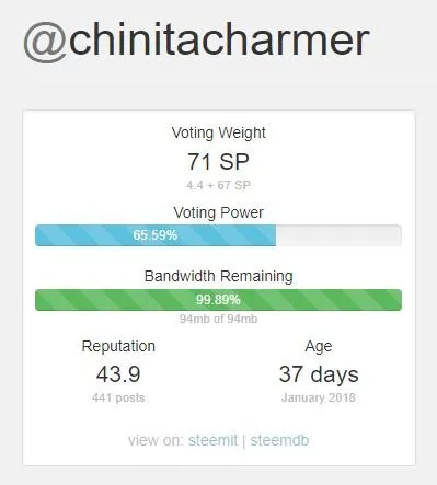 @chinitacharmer.JPG