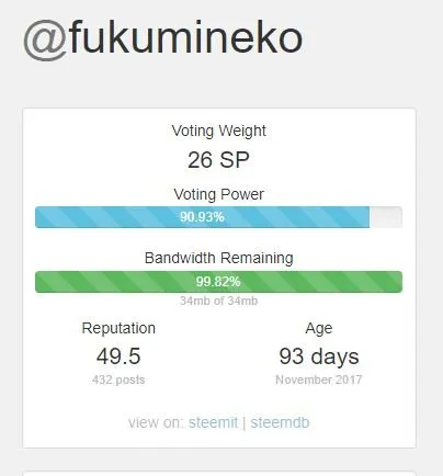 @fukumineko.JPG