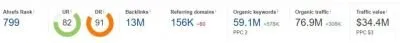 ahrefs quora.JPG