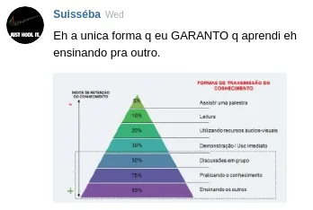 suissa-aprender.png