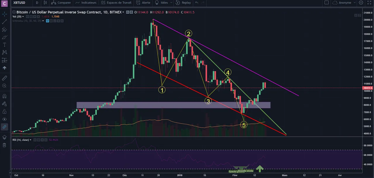 BTC1. PNG