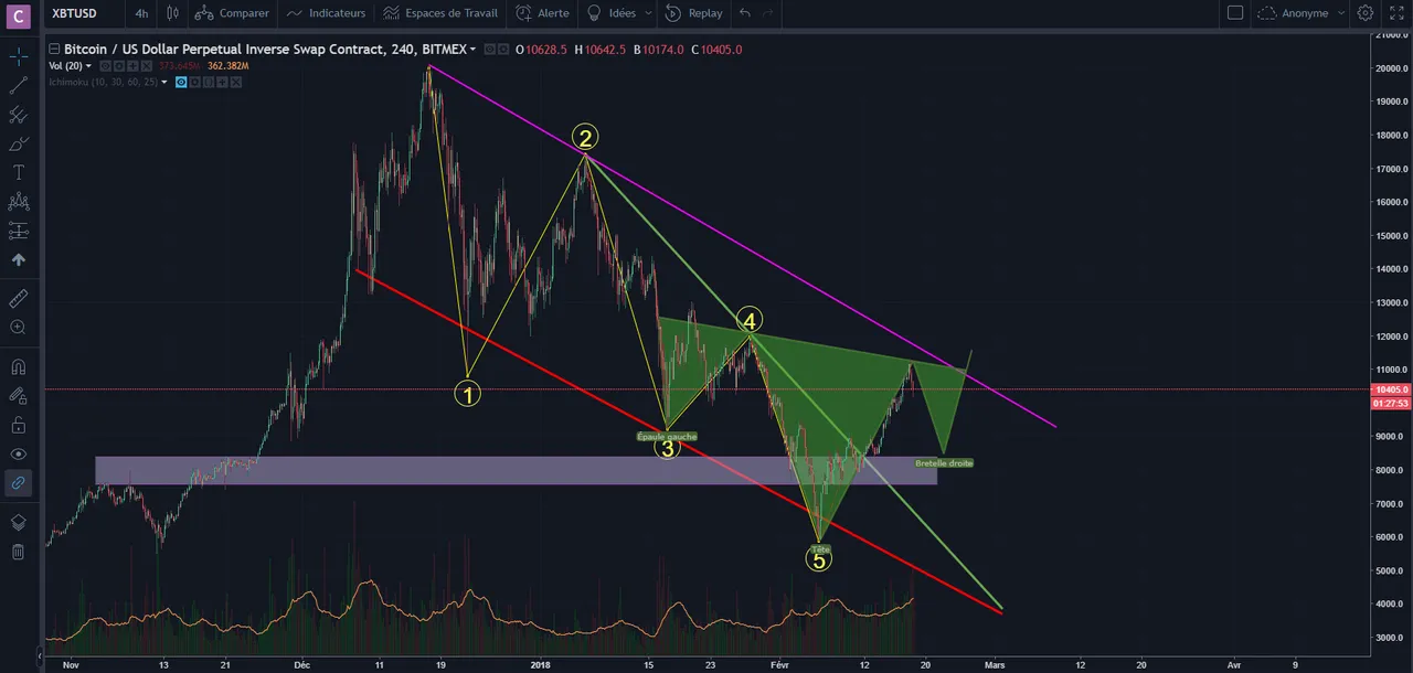 BTC2. PNG