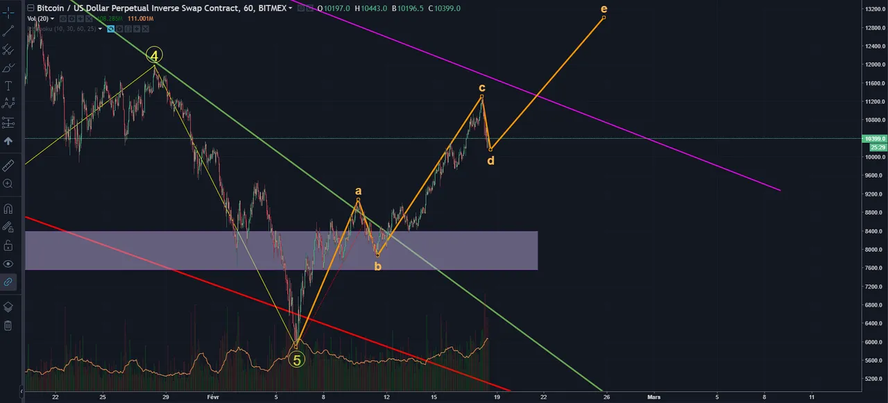 BTC3. PNG