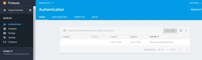Firebase Console Authentication