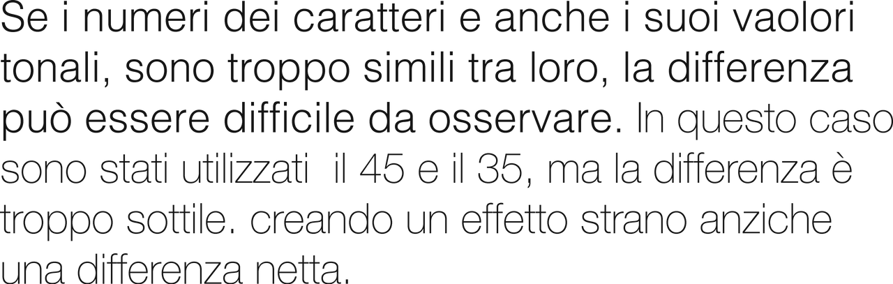 Se i numeri dei caratteri e anche i suoi vaolori  tonali, sono .png