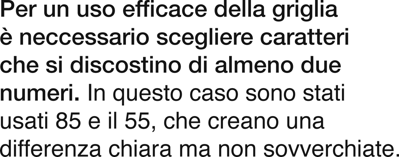 Per un uso efficace della griglia  è neccessario scegliere cara.png
