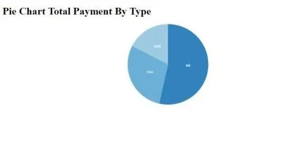 pie-chart-1.JPG