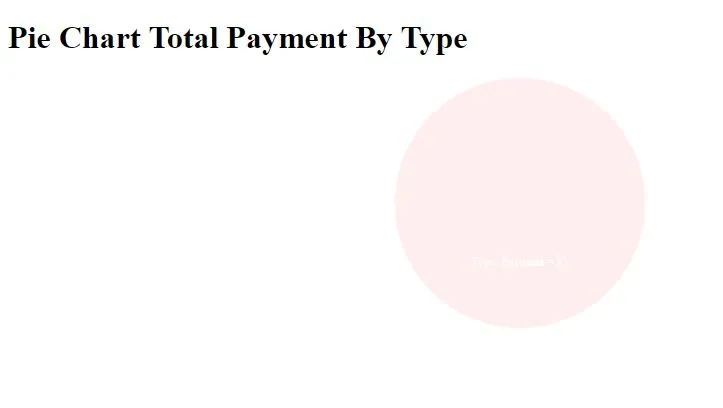 pie-chart-6.JPG
