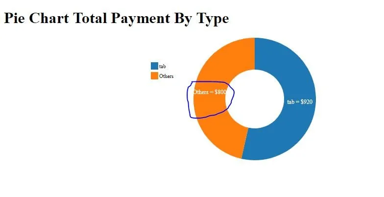 pie-chart-7.JPG