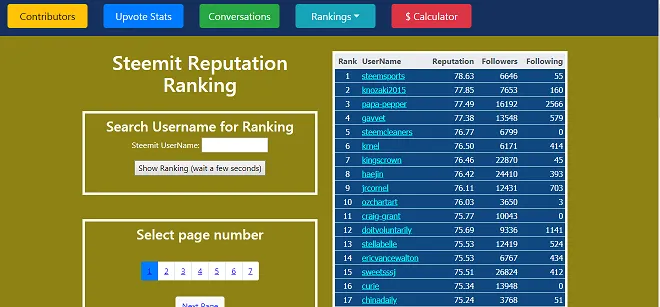 reputation ranking page.png