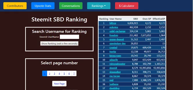 steemit SBD ranking 1.png