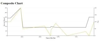 composite-chart-4.JPG