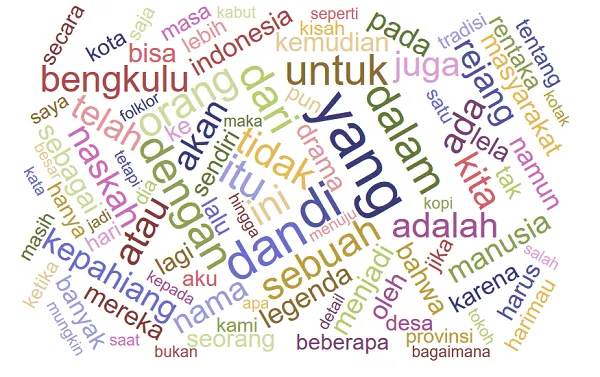 emong.soewandi-word.png