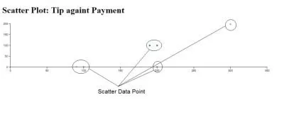 scatter-plot-1.JPG
