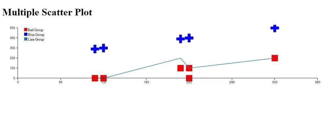 scatter-plot-6.JPG