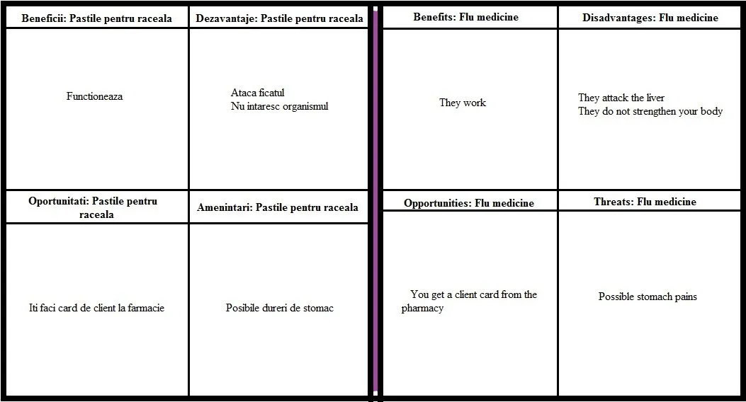 swot 3.jpg