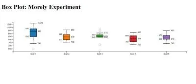 boxplot-2.JPG
