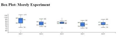 boxplot-4.JPG