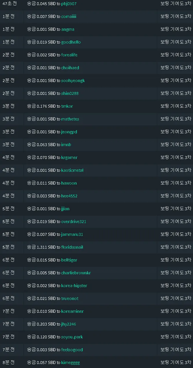 기여도3차송금.png