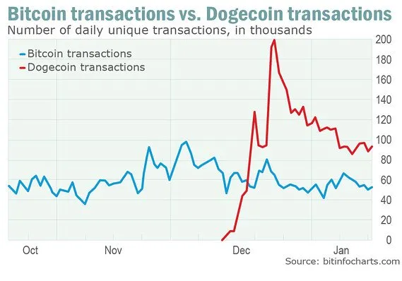 MW-BS493_bitcoi_MG_20140114095114.jpg