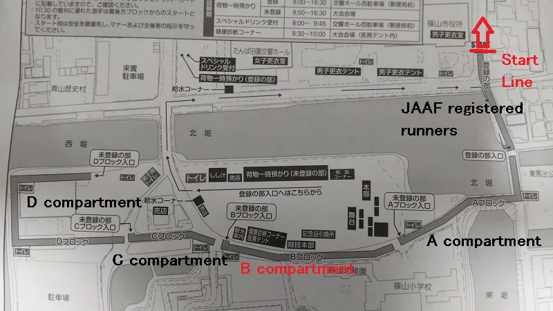 スタートエリア.png