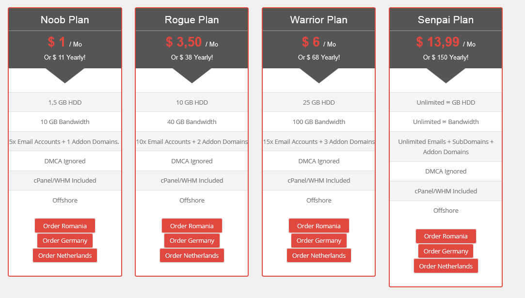 offshore hosting plan.png
