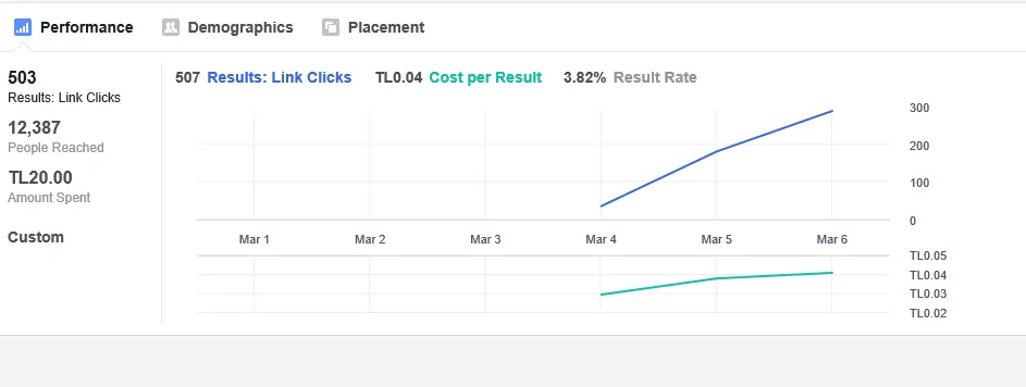 maps me ads results.png