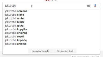 Dobór słów kluczowych w SEO