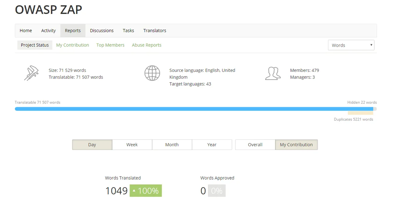 Daily_Report_OWASP.png