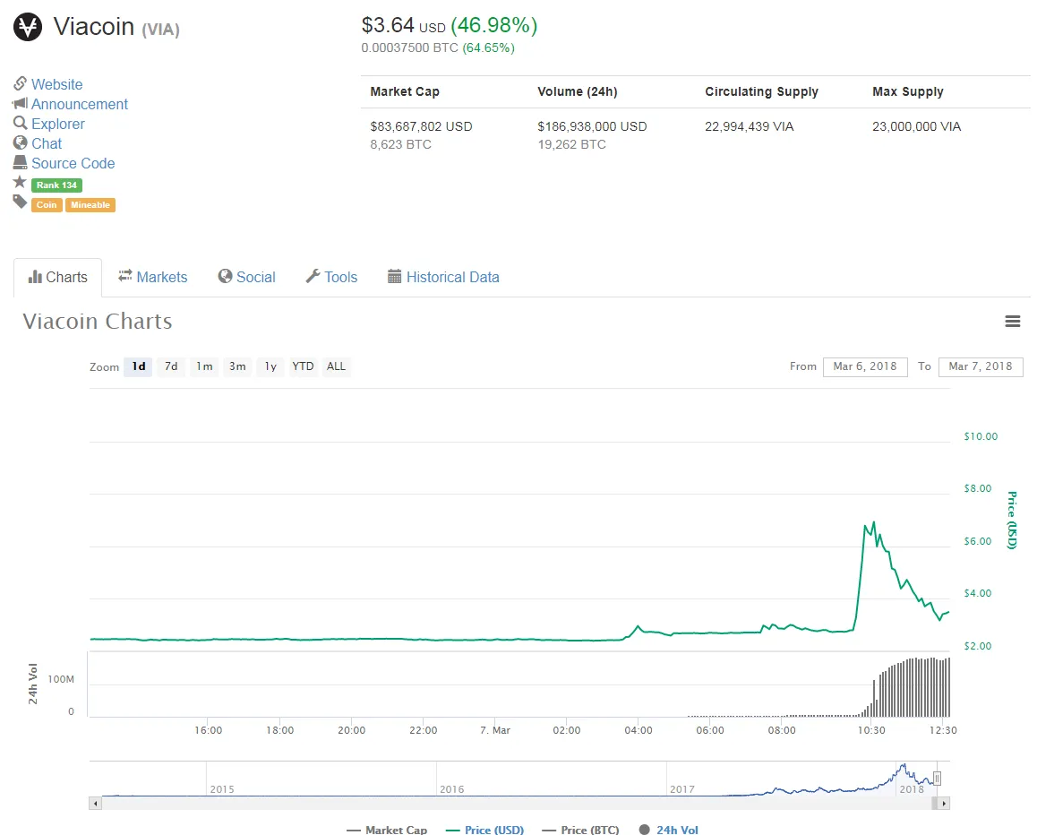 viacoin.PNG