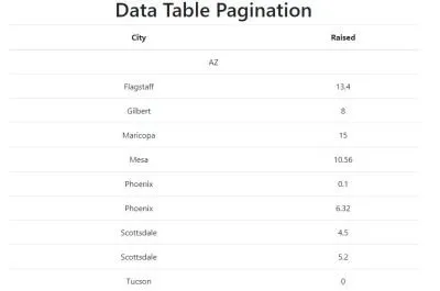 dataTable-1.JPG