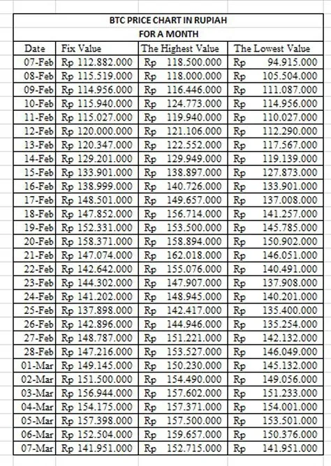 Price Fix.JPG