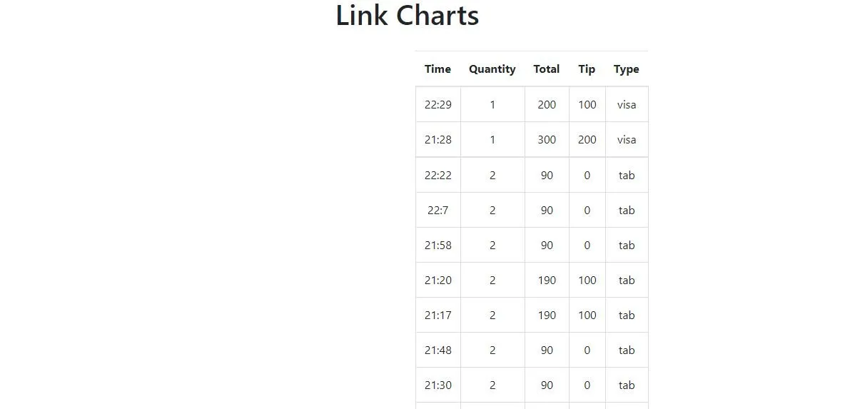 linking-charts-1.JPG