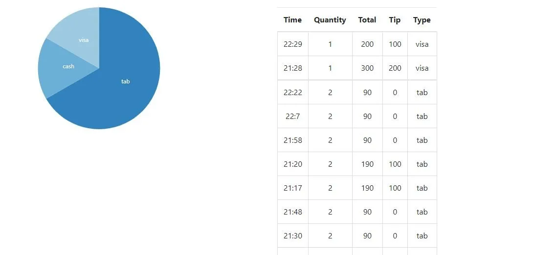 linking-charts.JPG