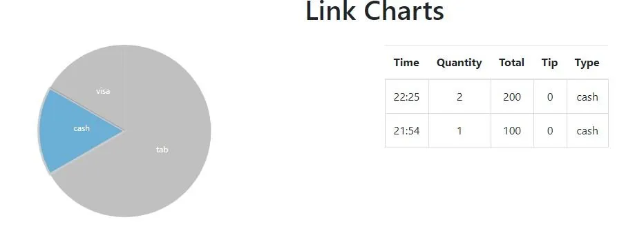 linking-charts-2.JPG