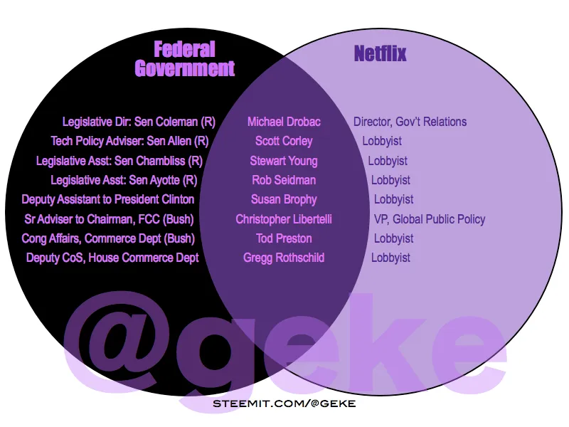 Netflix.003.png