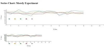 range-series-chart-2.JPG