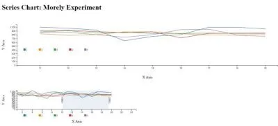 range-series-chart-3.JPG